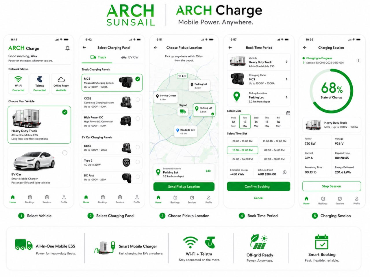 ARCH Charge Mobile App — Mobile Power. Anywhere.